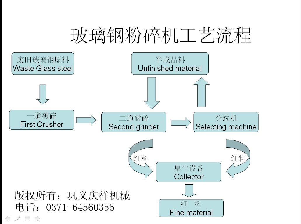 ����䓷���C����