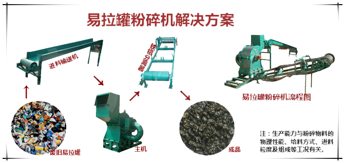 ���ٷ���C�p�Ɍ��F�X�F���x